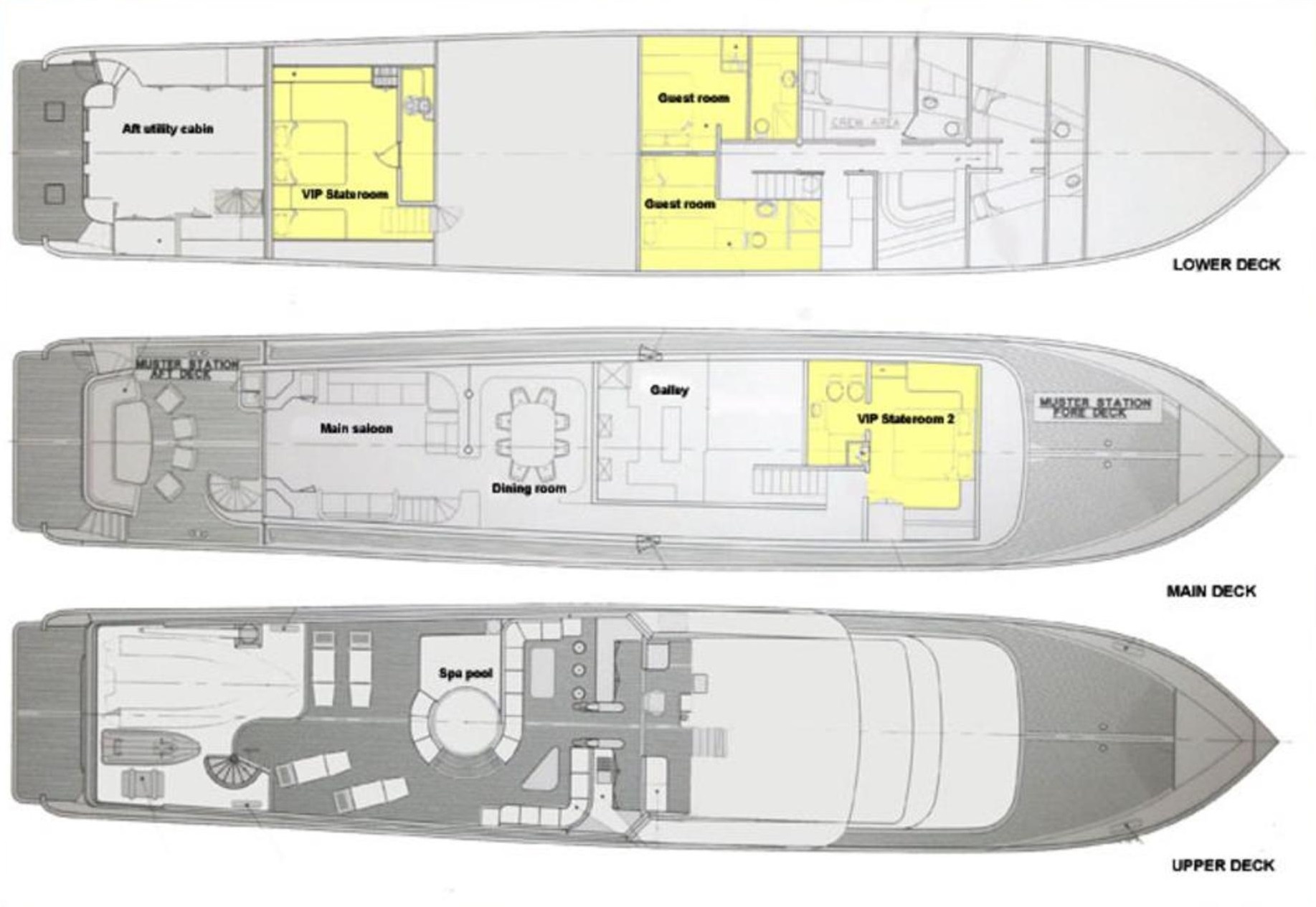 Phoenix One Layout